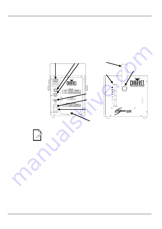 Chauvet Hurricane Haze 2D Quick Reference Manual Download Page 3