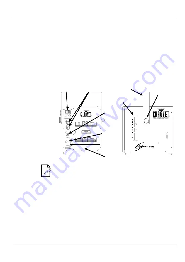 Chauvet Hurricane Haze 2D Скачать руководство пользователя страница 6