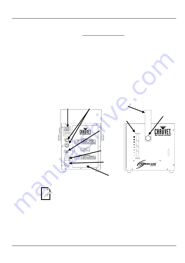 Chauvet Hurricane Haze 2D Quick Reference Manual Download Page 10