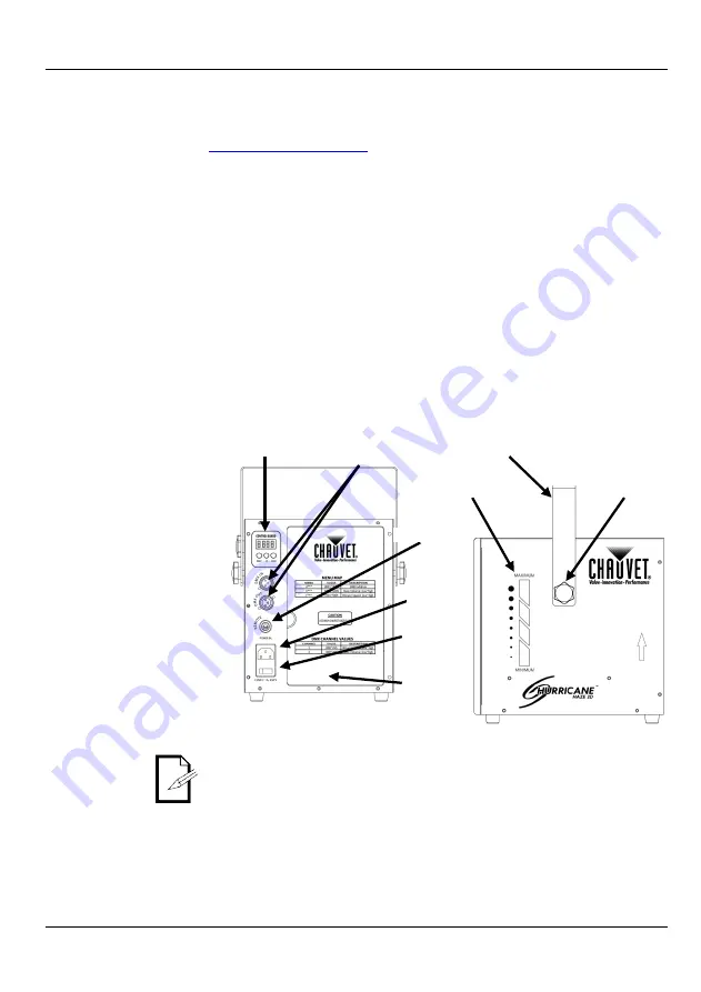 Chauvet Hurricane Haze 2D Скачать руководство пользователя страница 14