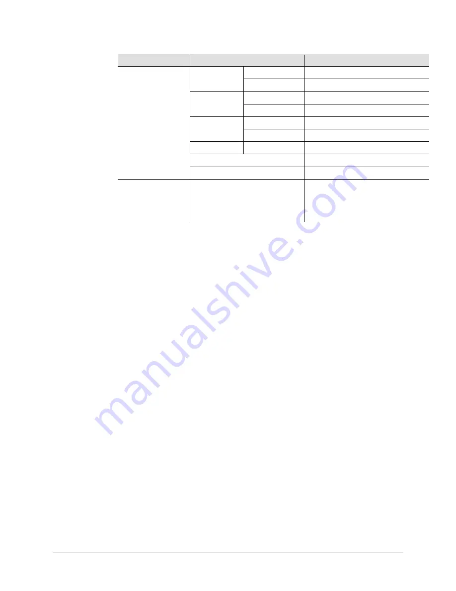 Chauvet Intimidator Barrel 305 IRC User Manual Download Page 12