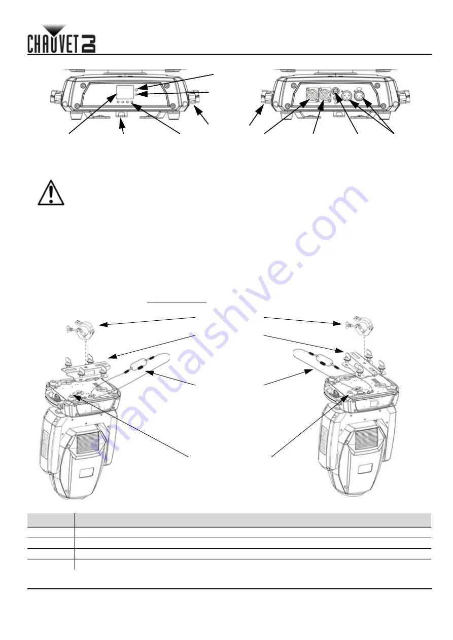 Chauvet intimidator beam 355 IRC Quick Reference Manual Download Page 33