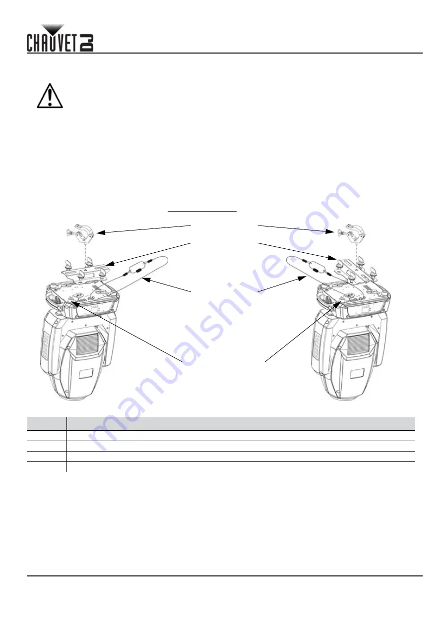 Chauvet intimidator beam 355 IRC Quick Reference Manual Download Page 41