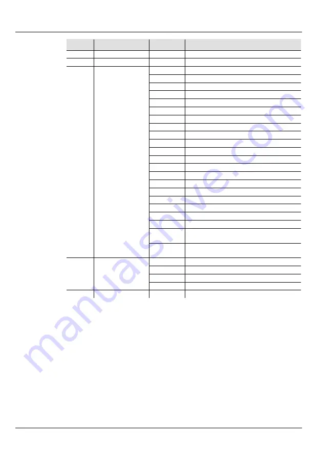 Chauvet Intimidator spot 155 Quick Reference Manual Download Page 31