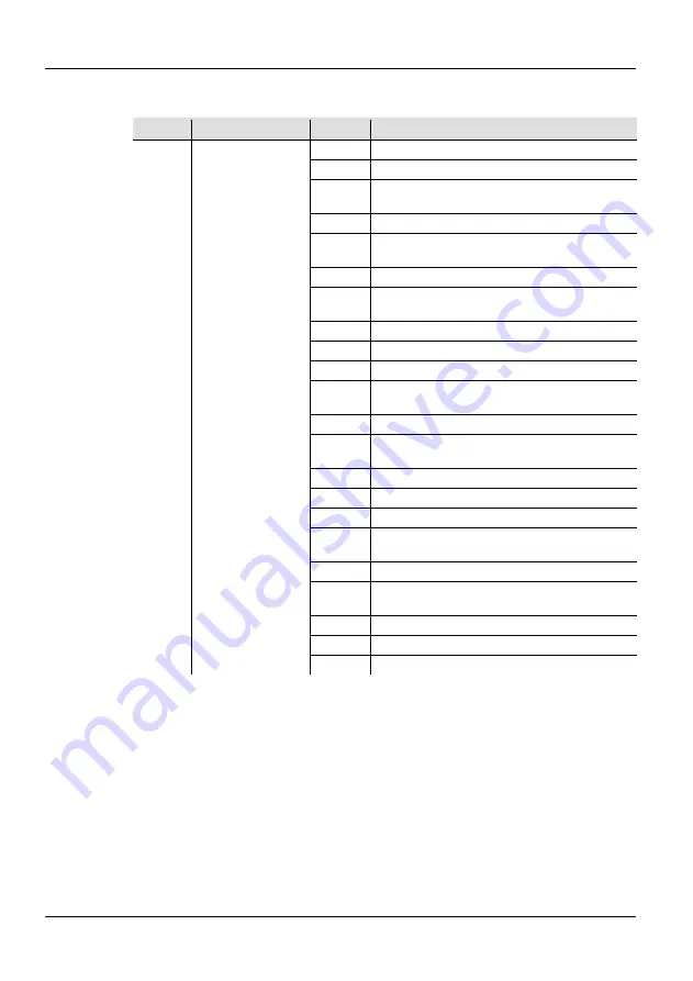 Chauvet Intimidator wave irc Quick Reference Manual Download Page 39