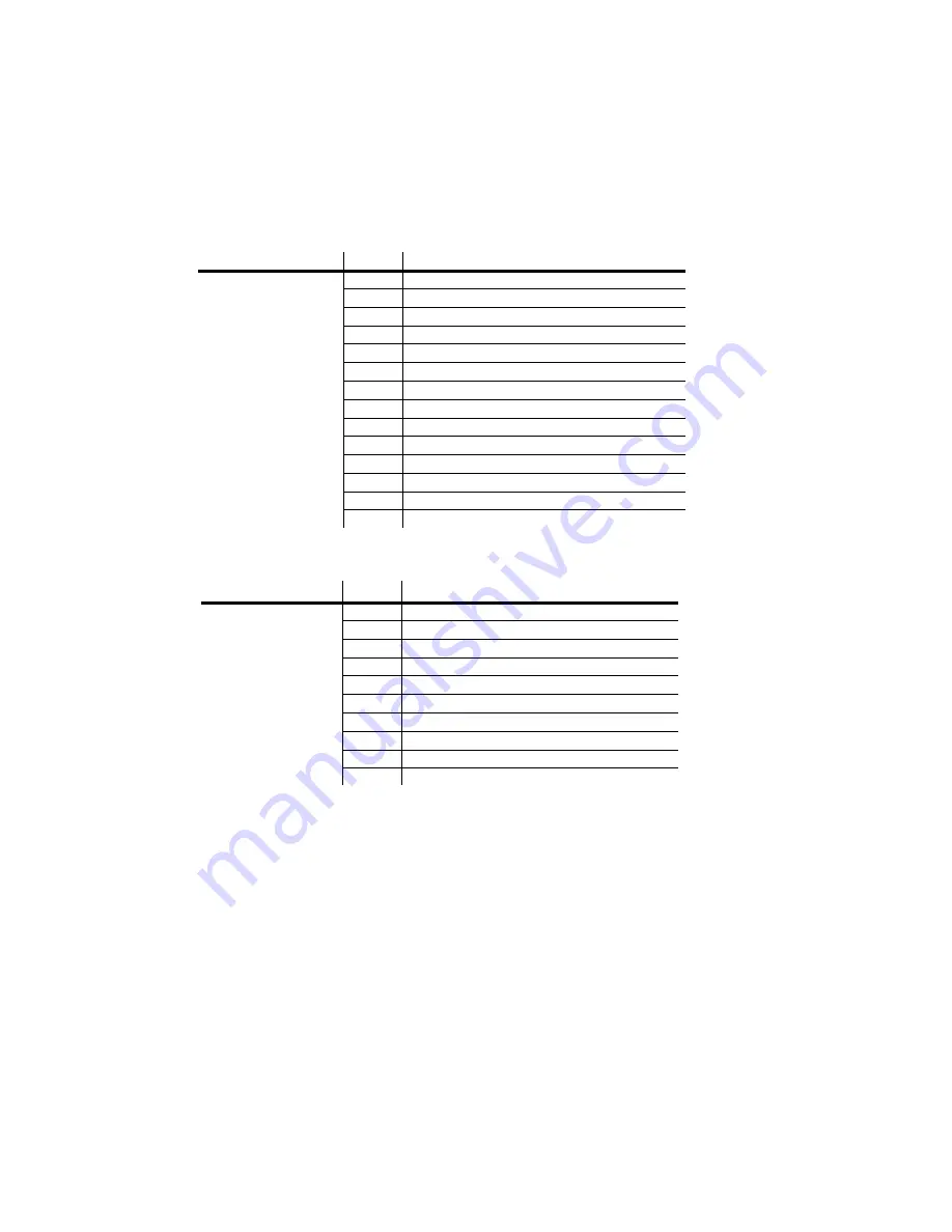 Chauvet LEG-4500 User Manual Download Page 5