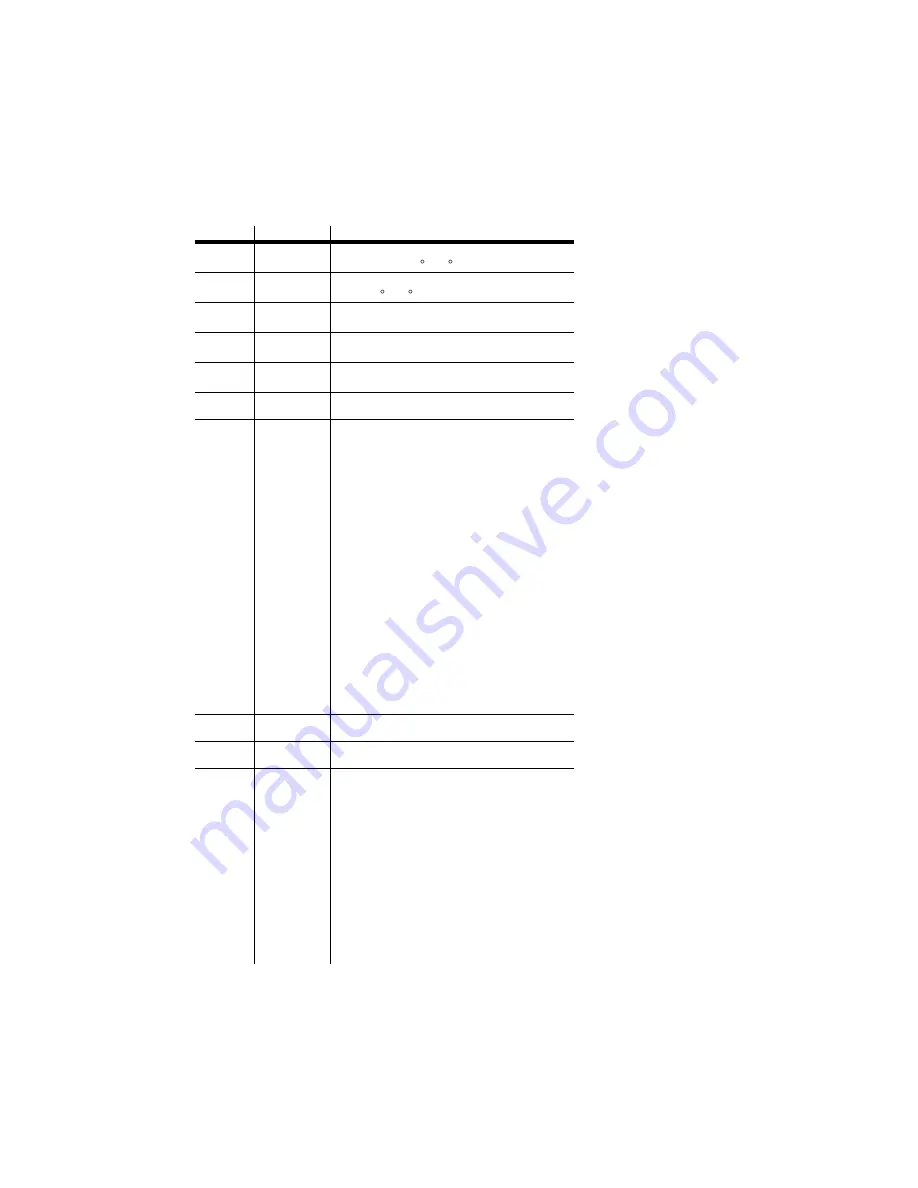 Chauvet LEG-4500 User Manual Download Page 16