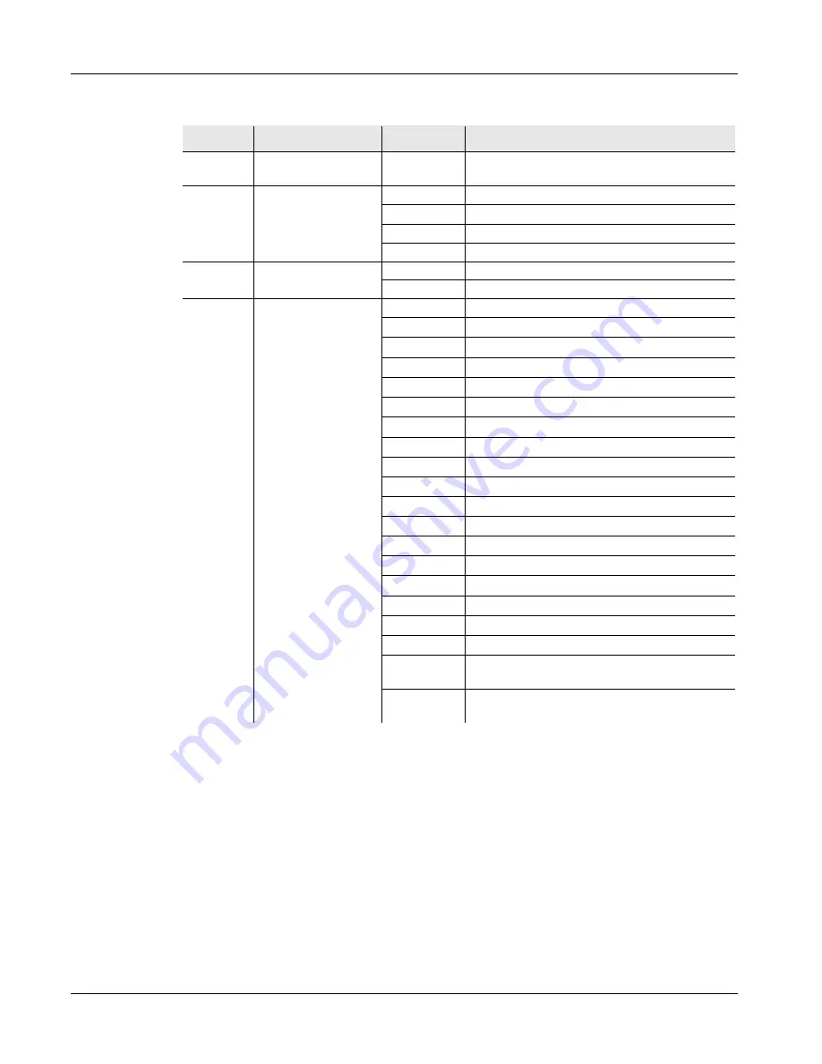 Chauvet LFS-75DMX Quick Reference Manual Download Page 31