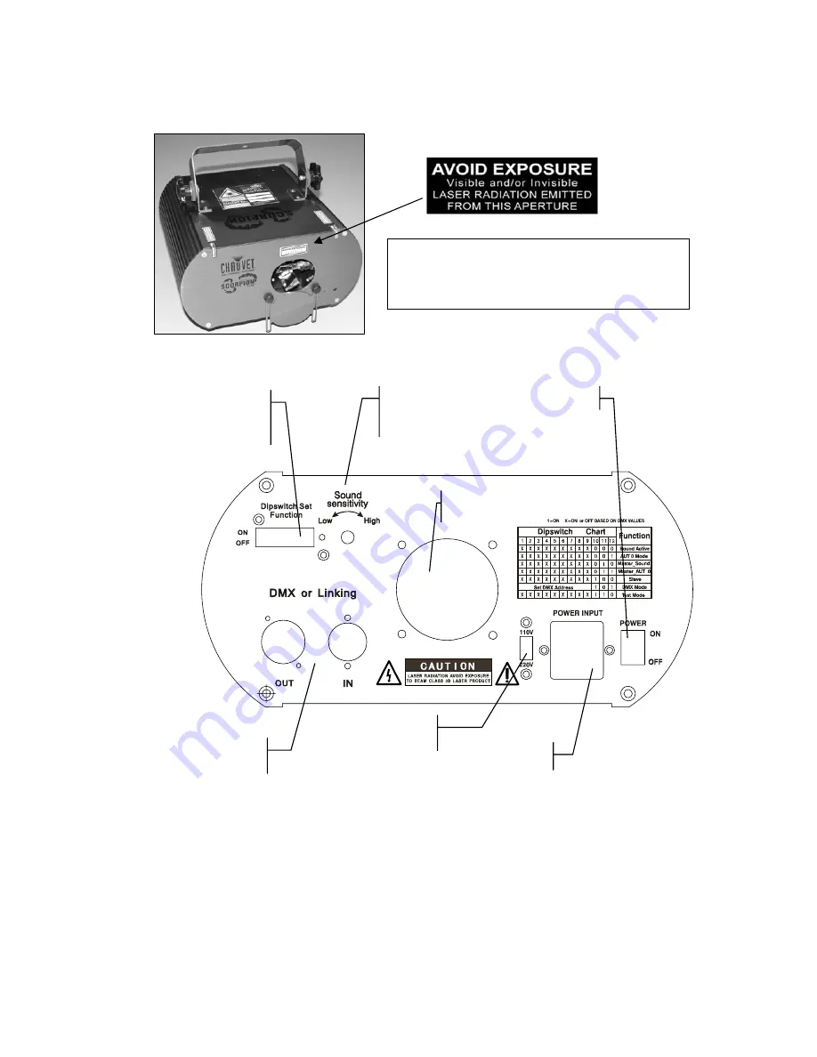 Chauvet LRG-55 User Manual Download Page 6