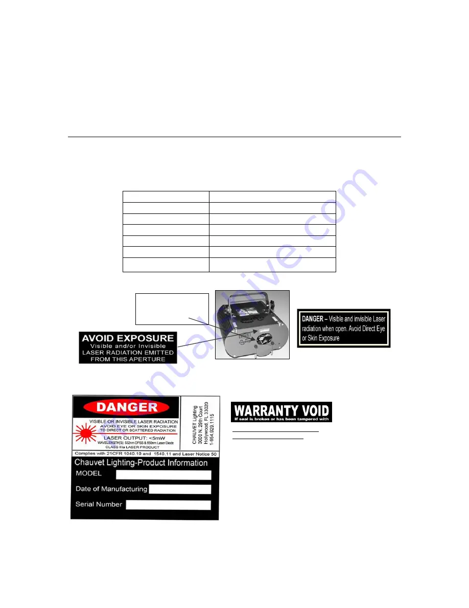 Chauvet LRG-55 User Manual Download Page 8