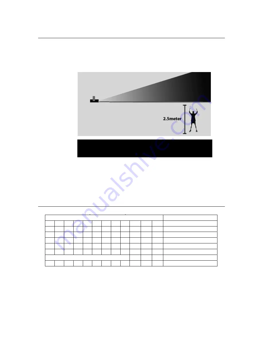 Chauvet LRG-55 User Manual Download Page 9