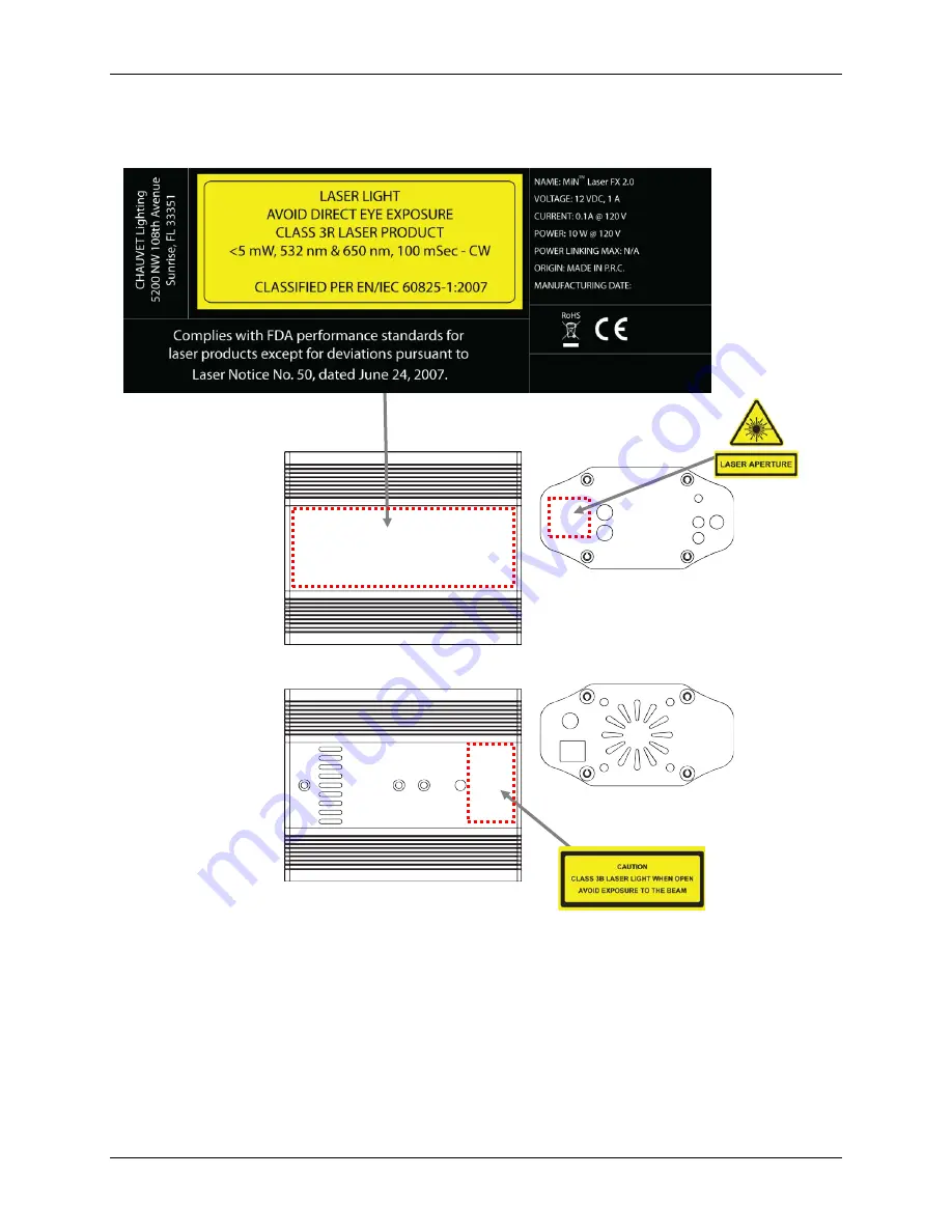 Chauvet MiN Laser FX 2.0 User Manual Download Page 27