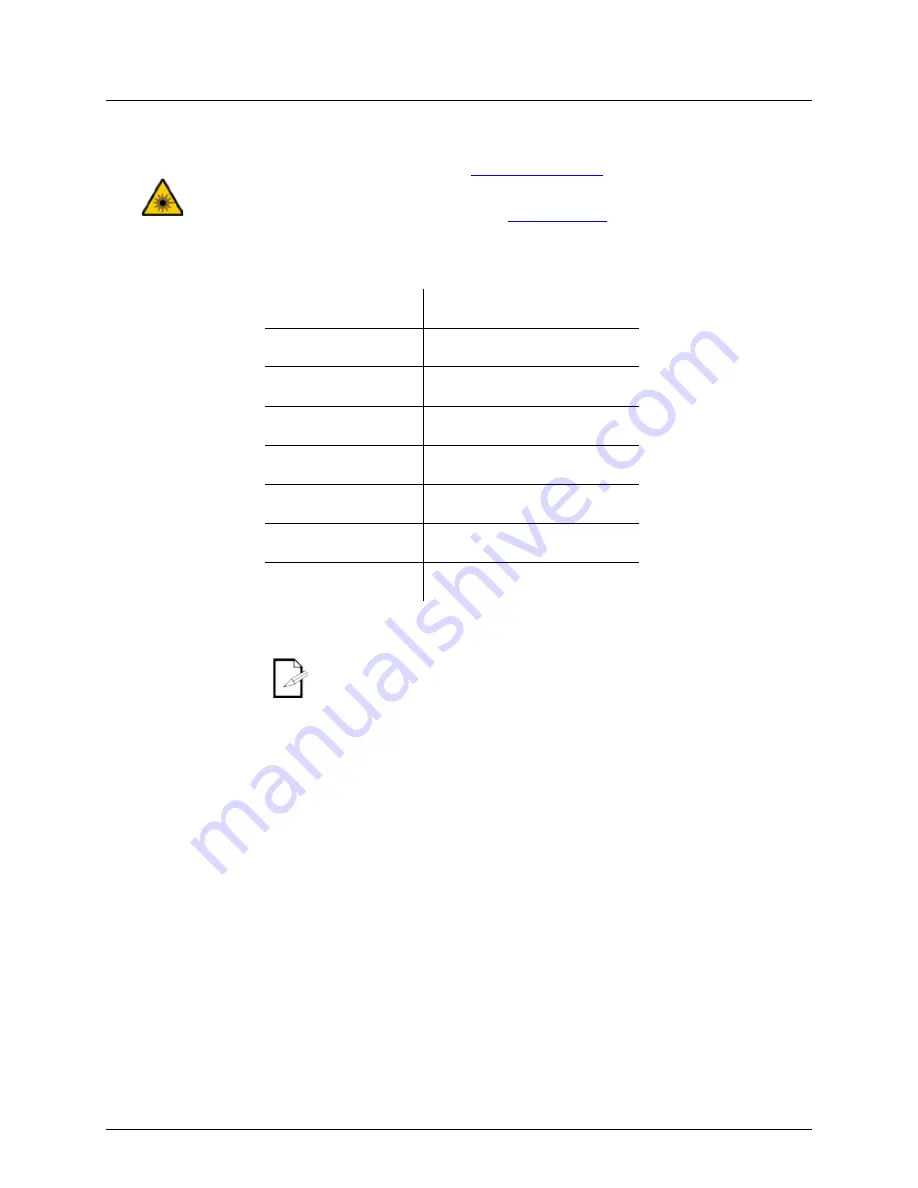 Chauvet MiN Laser RG User Manual Download Page 21