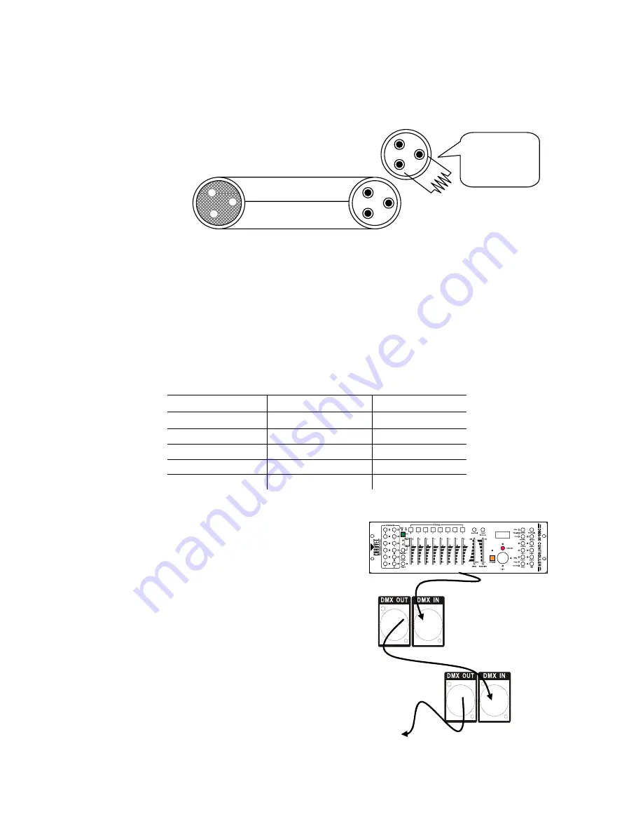 Chauvet MiN Spot User Manual Download Page 8