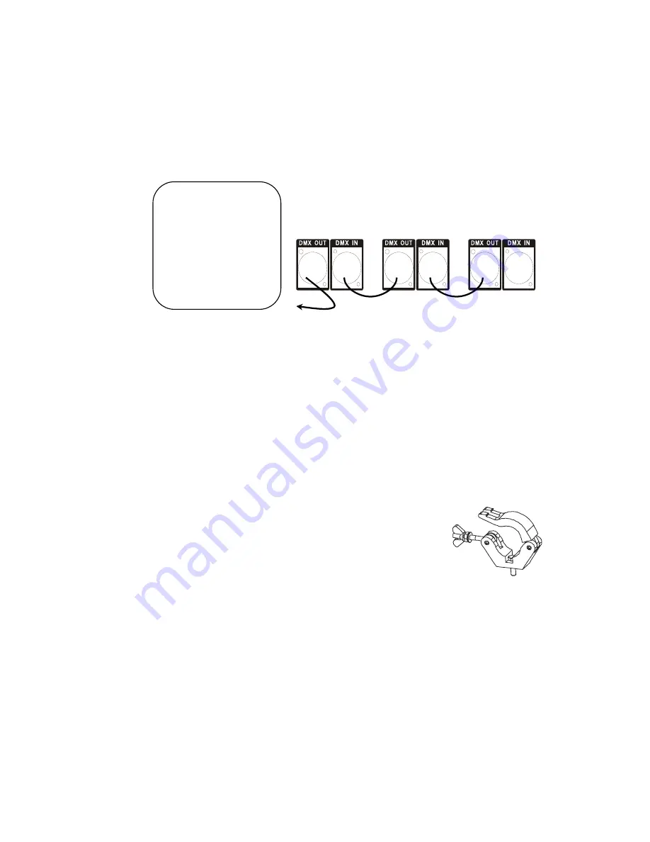 Chauvet MiN Spot User Manual Download Page 9