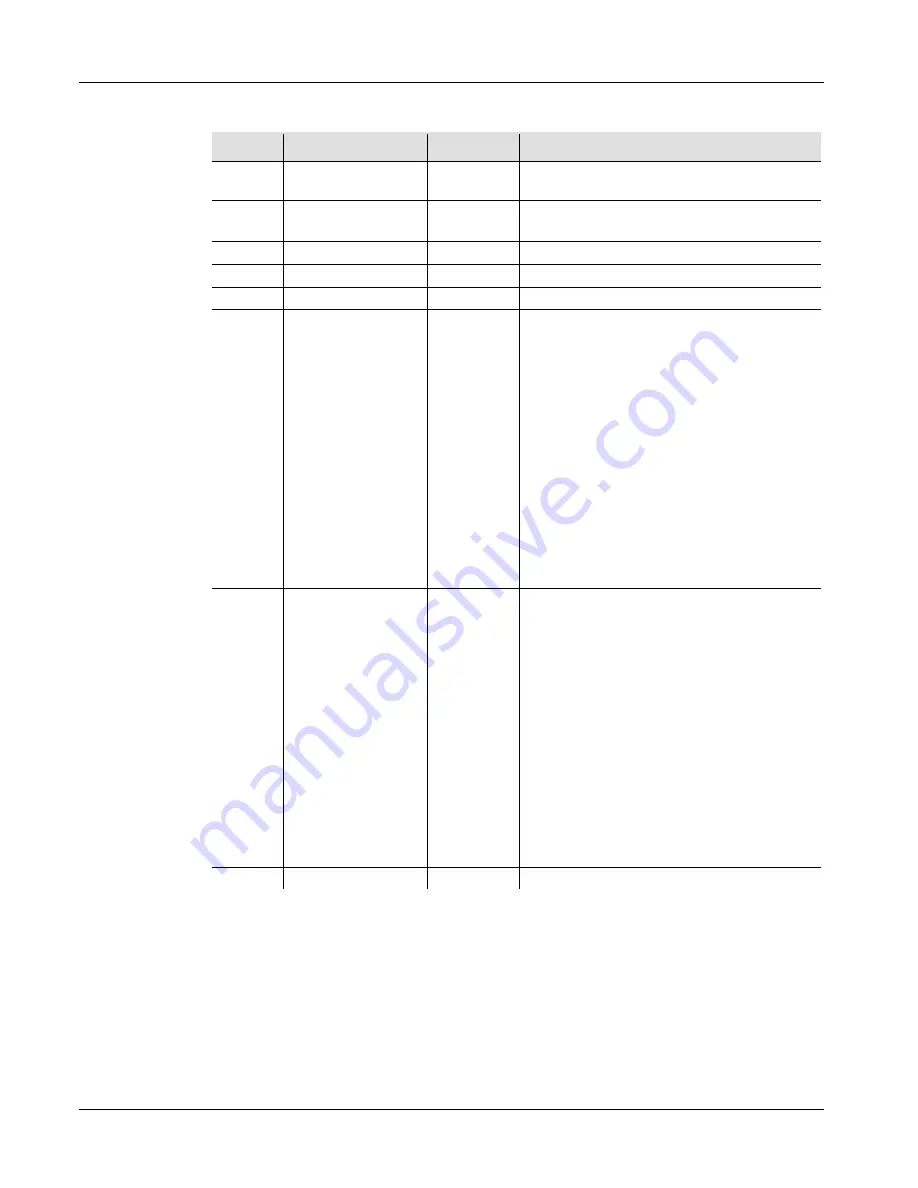 Chauvet MotionFacade LED Quick Reference Manual Download Page 19