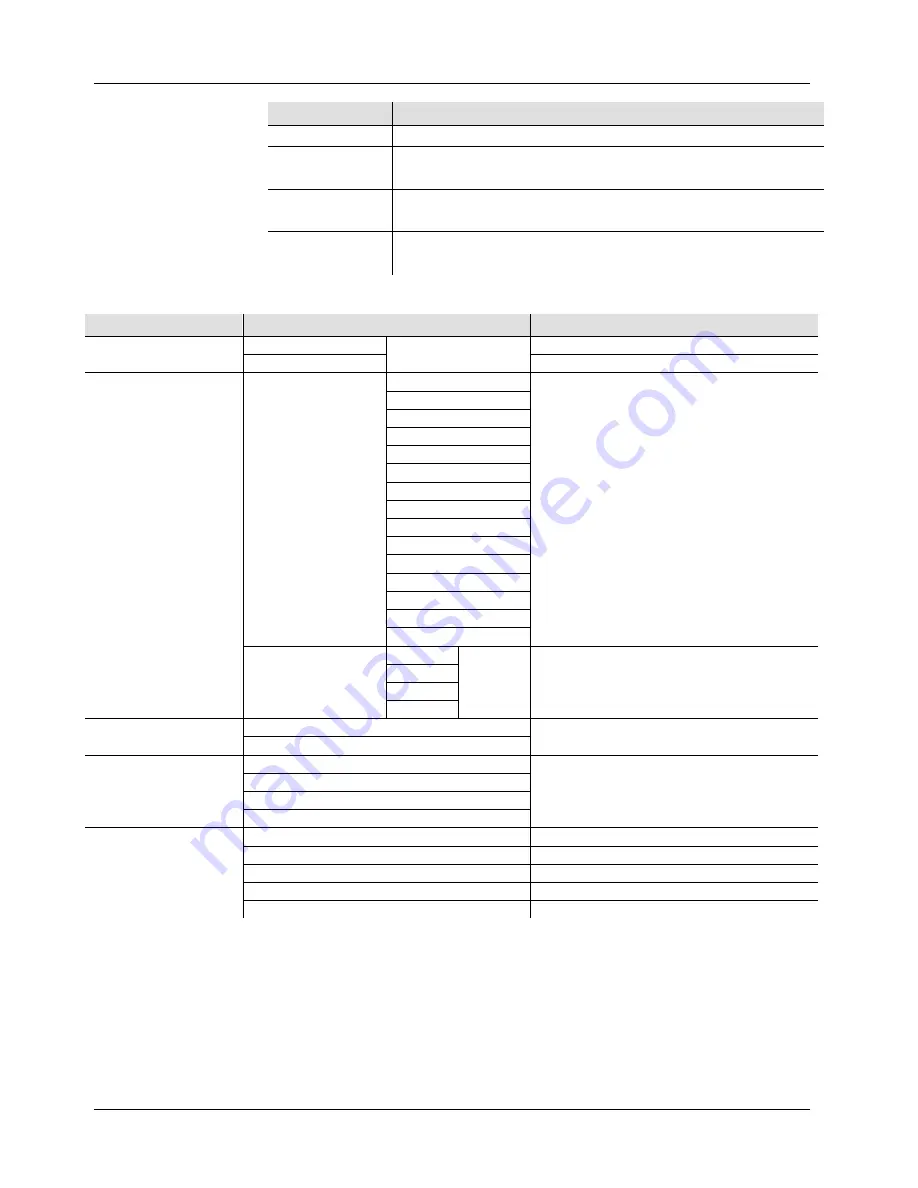 Chauvet Nexus Aq 5x5 Quick Reference Manual Download Page 35