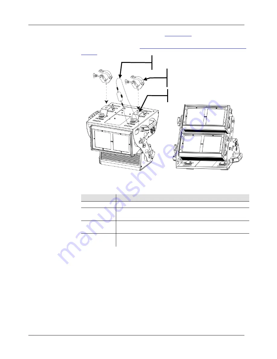 Chauvet Ovation C-640FC Quick Reference Manual Download Page 5