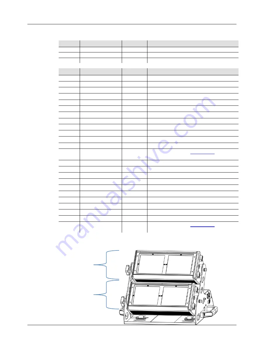 Chauvet Ovation C-640FC Quick Reference Manual Download Page 63