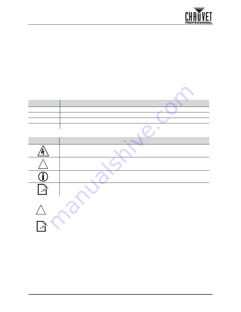 Chauvet OVATION FD-205WW User Manual Download Page 5