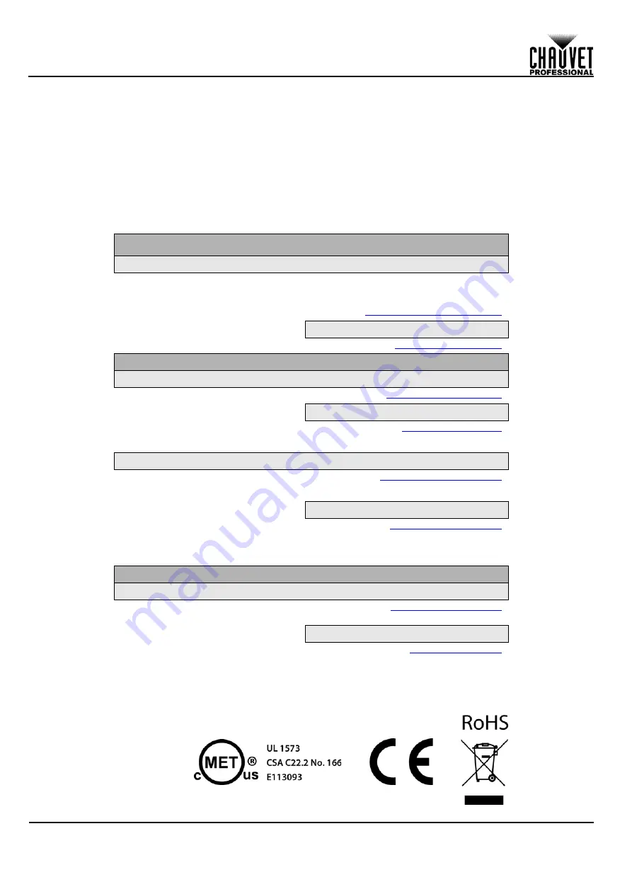 Chauvet OVATION SP-300CW Quick Reference Manual Download Page 28