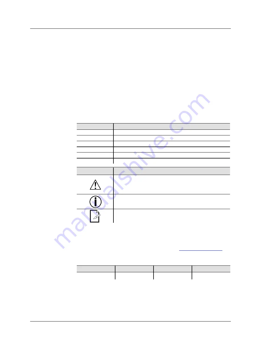 Chauvet PiX PAR 12 User Manual Download Page 3