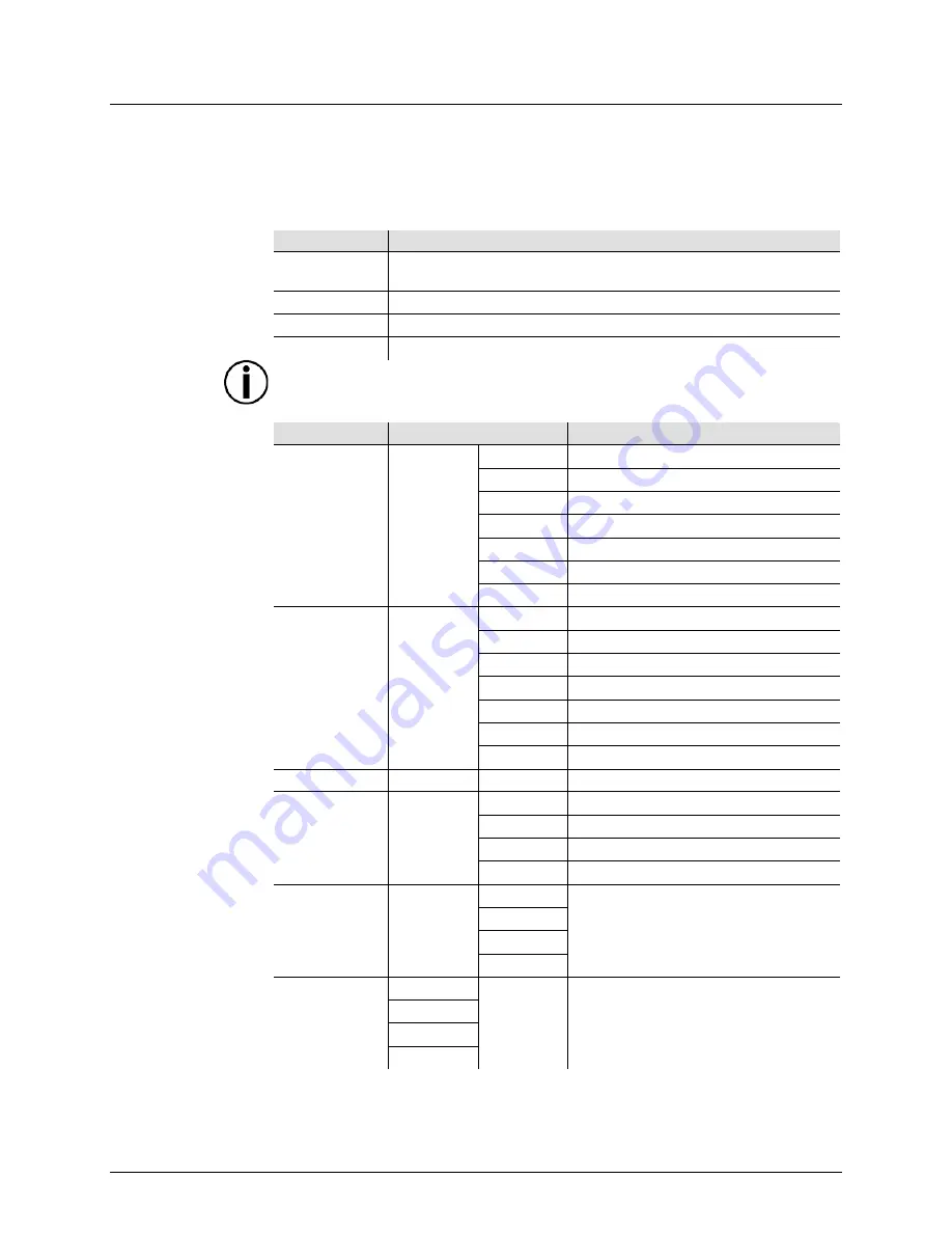 Chauvet PiX PAR 12 User Manual Download Page 10