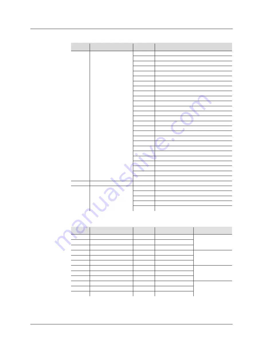 Chauvet PiX PAR 12 User Manual Download Page 13