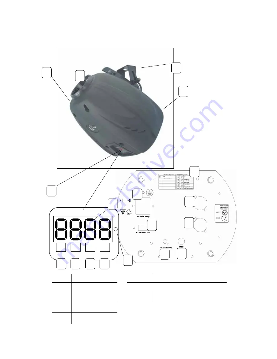 Chauvet Q-Mix User Manual Download Page 5