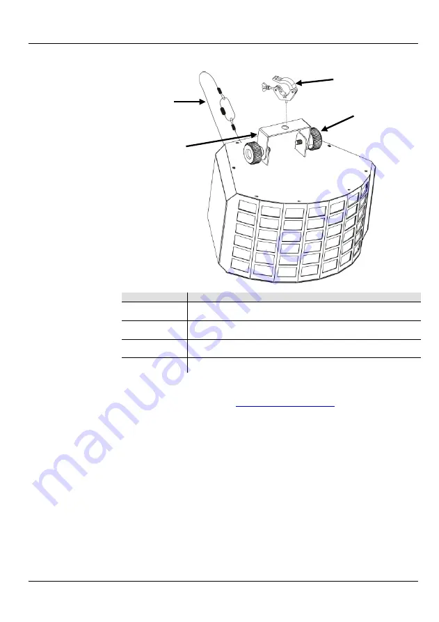 Chauvet Radius 2.0 Quick Reference Manual Download Page 26