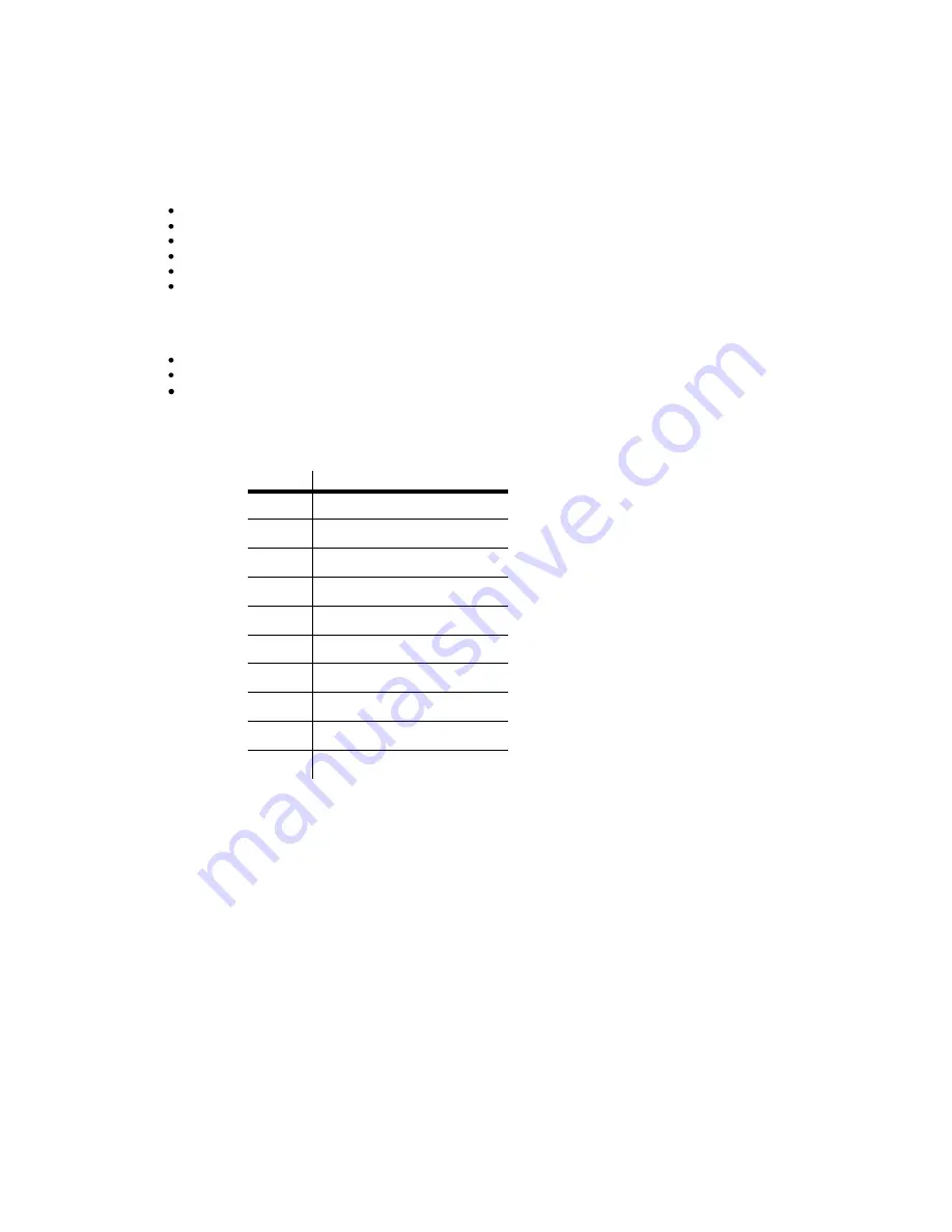 Chauvet Scorpion GBC User Manual Download Page 8