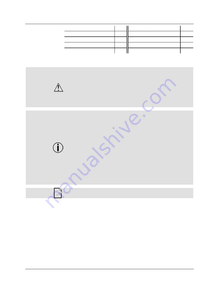 Chauvet SlimPAR Pro Q USB User Manual Download Page 4