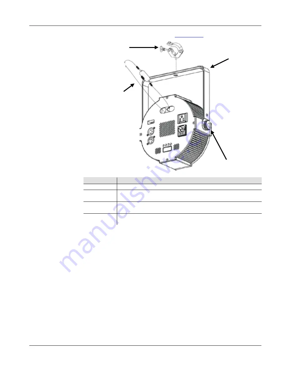 Chauvet SlimPAR QUV12 USB Quick Reference Manual Download Page 4