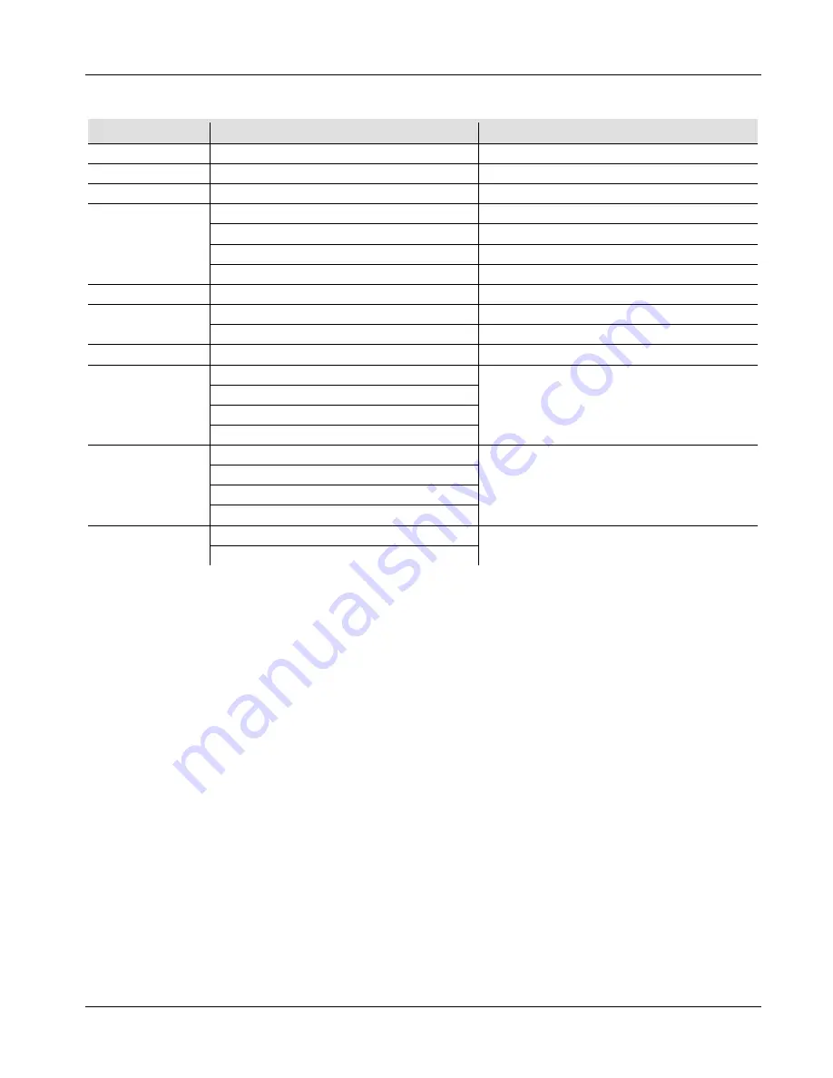 Chauvet SlimPAR QUV12 USB Quick Reference Manual Download Page 6