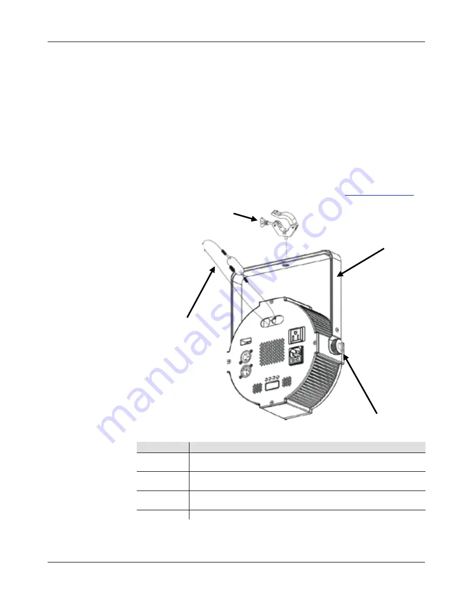 Chauvet SlimPAR QUV12 USB Quick Reference Manual Download Page 22