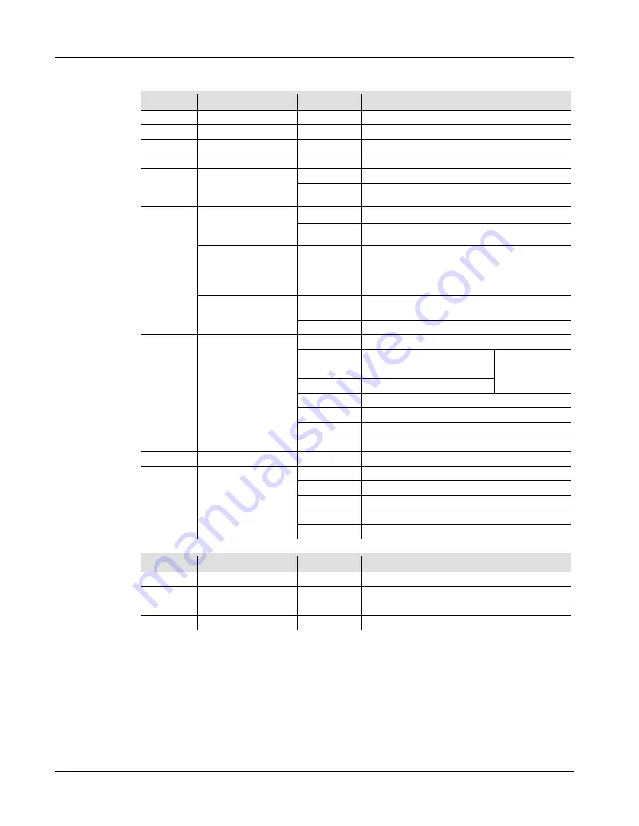 Chauvet SlimPAR QUV12 USB Quick Reference Manual Download Page 25