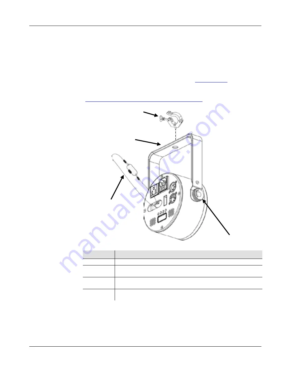 Chauvet SlimPAR T6 USB Quick Reference Manual Download Page 4