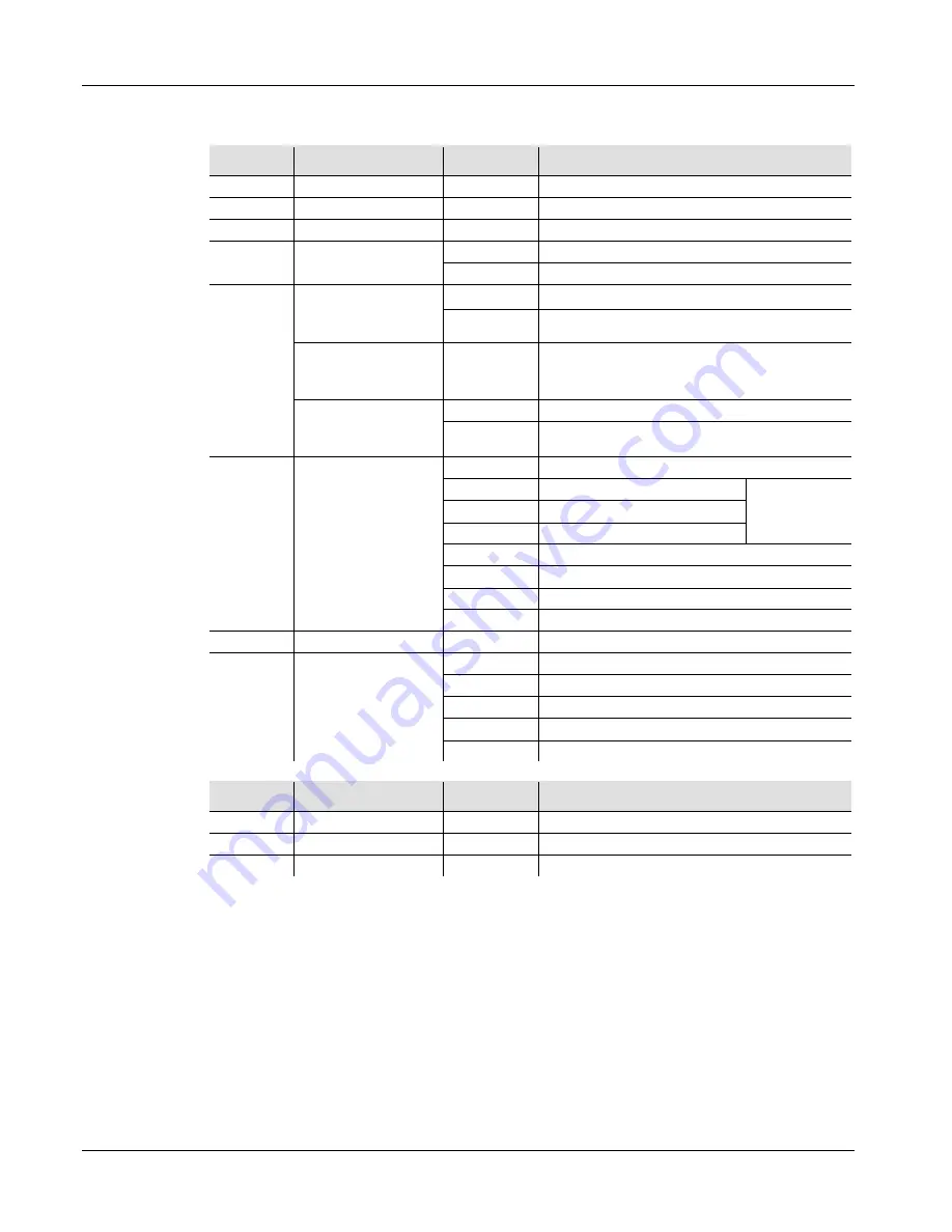 Chauvet SlimPAR T6 USB Quick Reference Manual Download Page 7