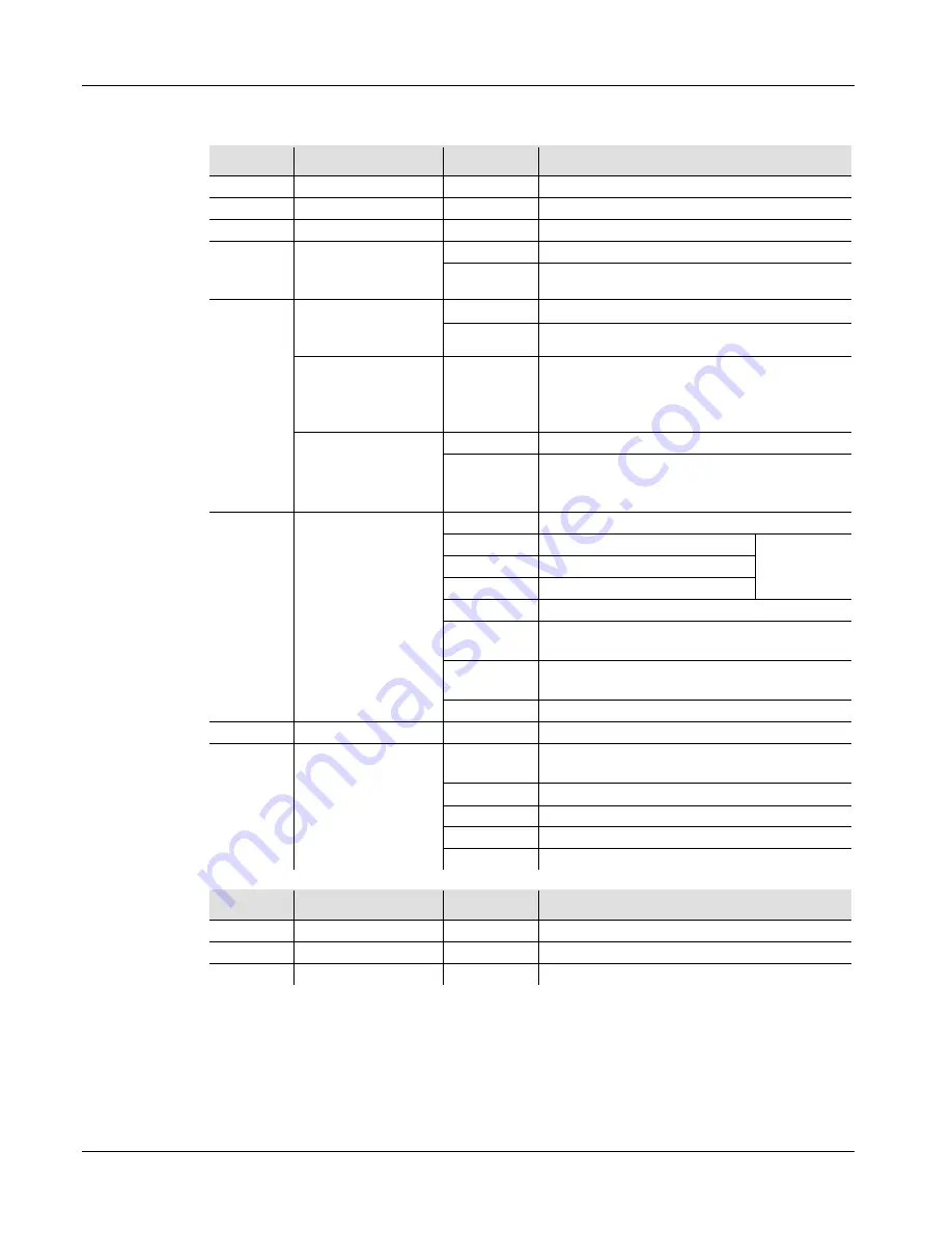 Chauvet SlimPAR T6 USB Quick Reference Manual Download Page 13