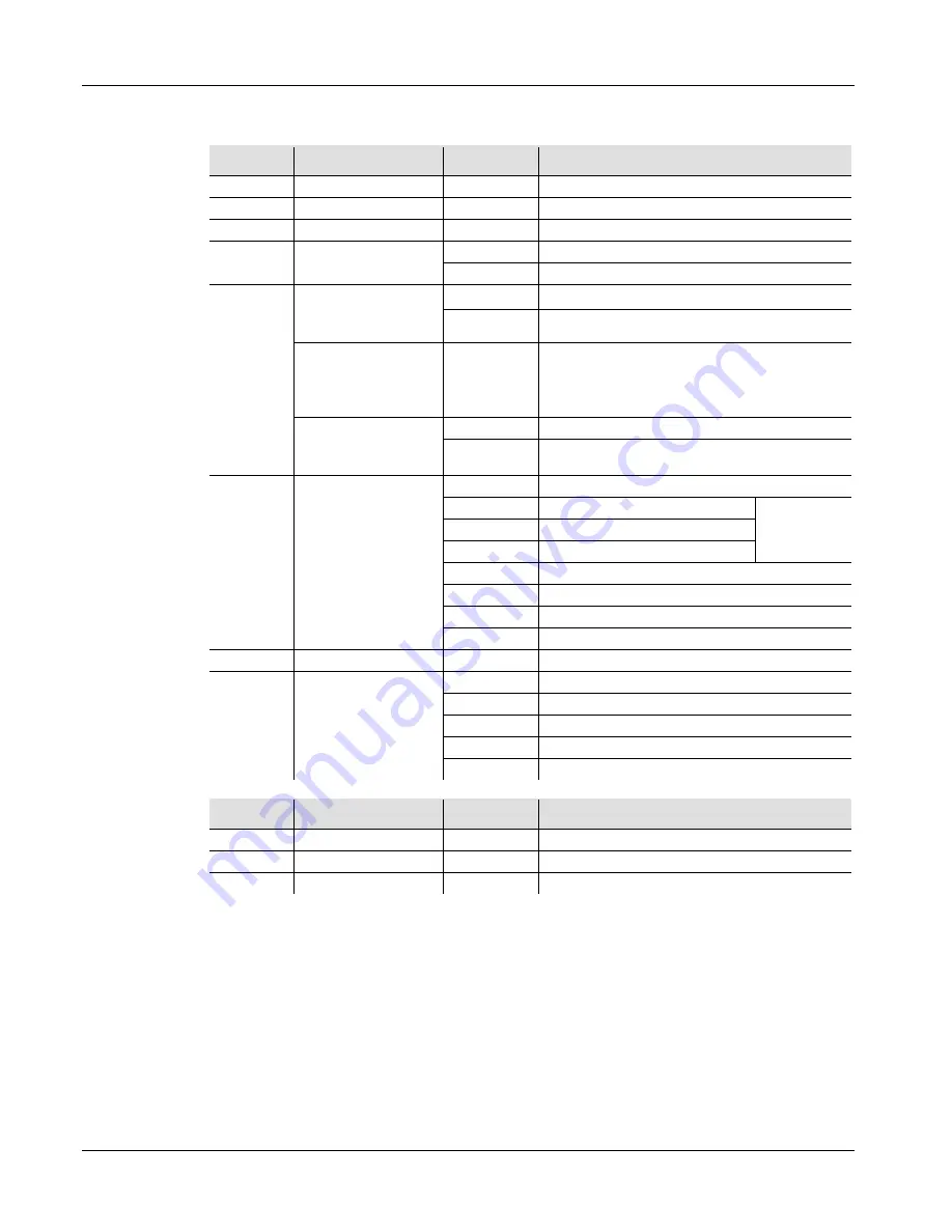 Chauvet SlimPAR T6 USB Quick Reference Manual Download Page 39