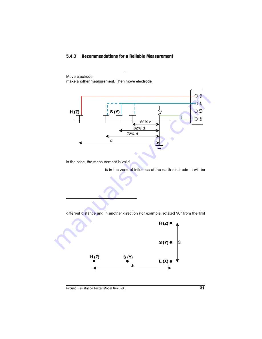 Chauvin Arnoux AEMC Instruments 2135.01 User Manual Download Page 32