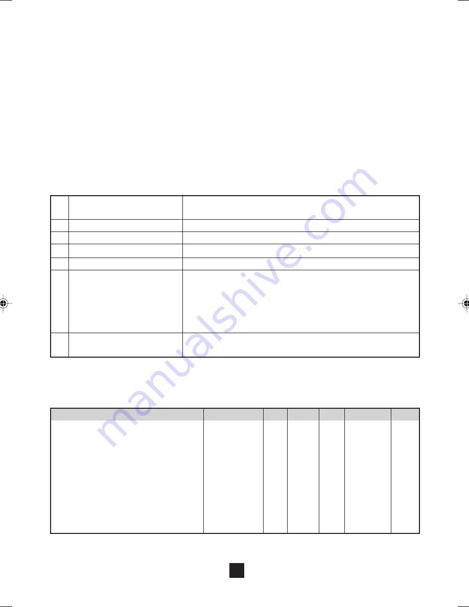 Chauvin Arnoux C.A 6115N User Manual Download Page 10