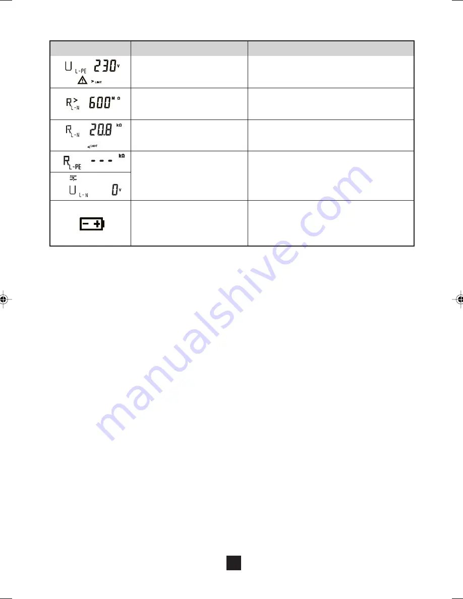 Chauvin Arnoux C.A 6115N User Manual Download Page 20