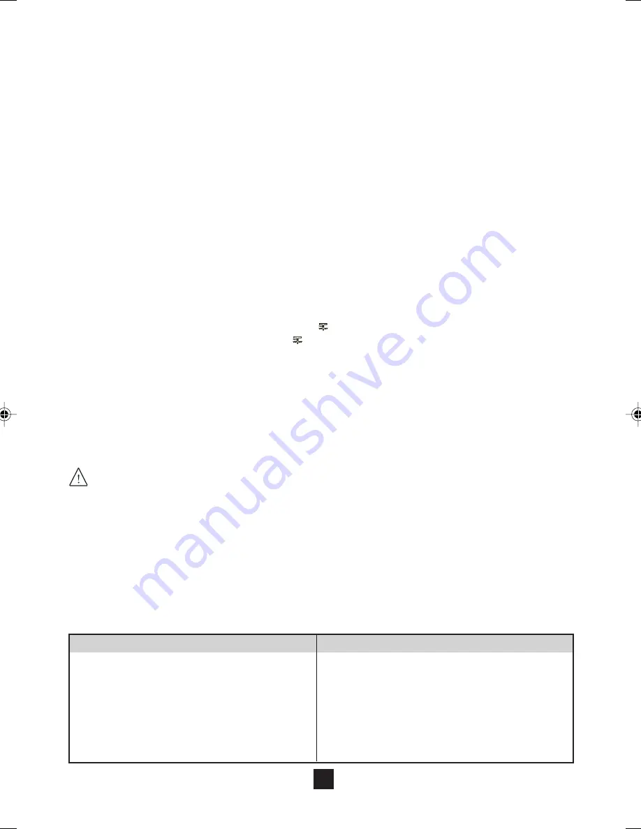 Chauvin Arnoux C.A 6115N User Manual Download Page 28