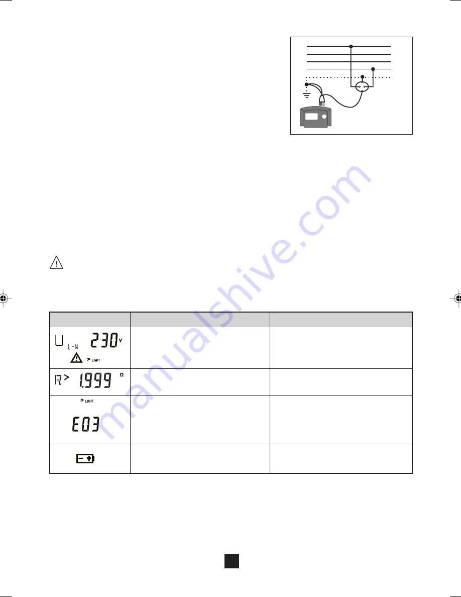 Chauvin Arnoux C.A 6115N User Manual Download Page 37