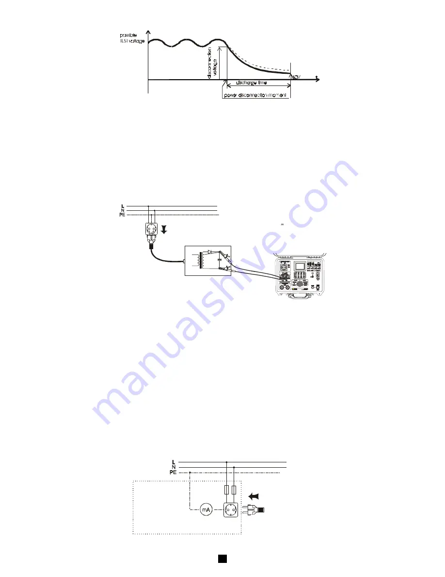 Chauvin Arnoux C.A 6160 Скачать руководство пользователя страница 22