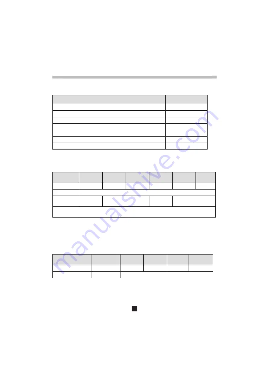 Chauvin Arnoux C.A 6240 User Manual Download Page 62