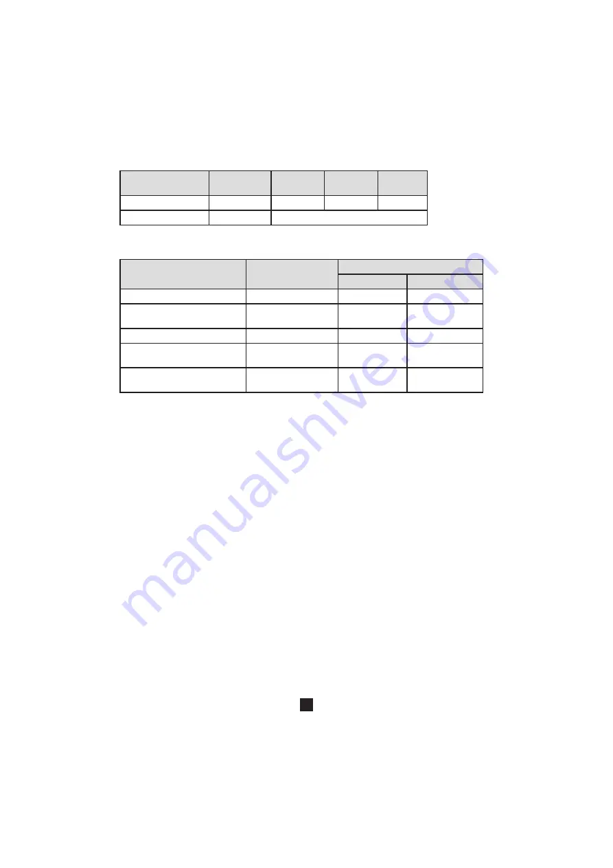 Chauvin Arnoux C.A 6240 User Manual Download Page 63