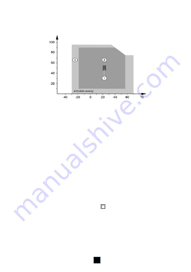 Chauvin Arnoux C.A 6416 User Manual Download Page 47