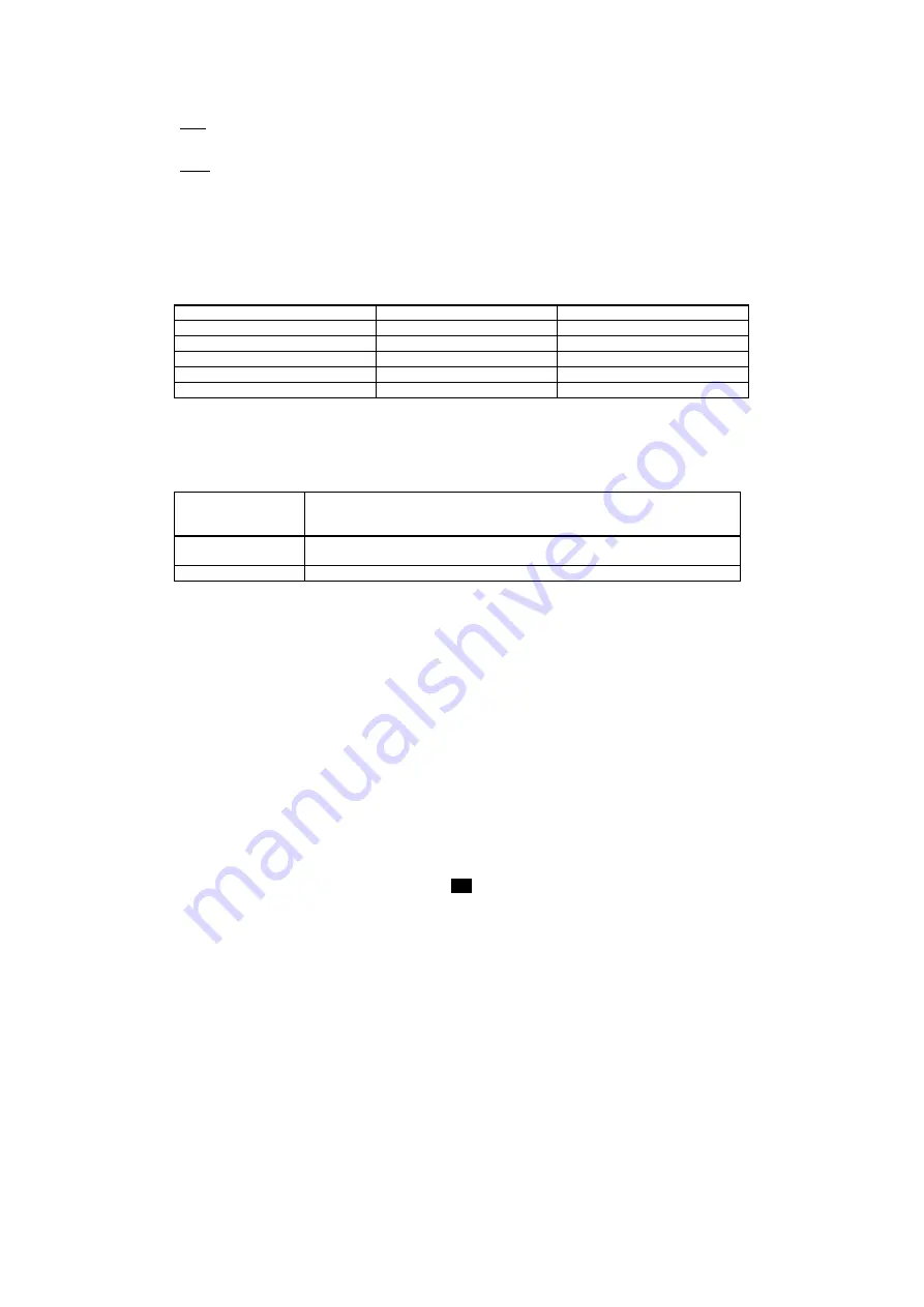 Chauvin Arnoux C.A 6470 User Manual Download Page 116